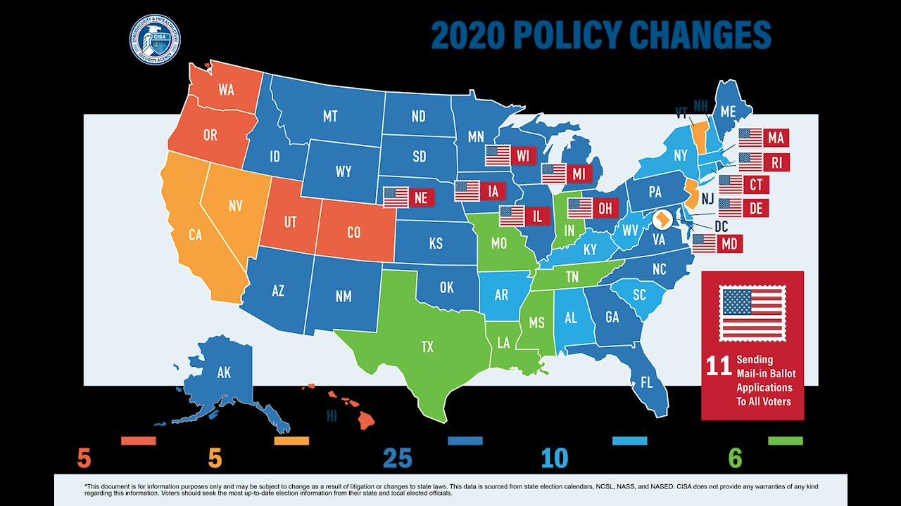 Cybersecurity Critical Infrastructure Election 2020 Fail