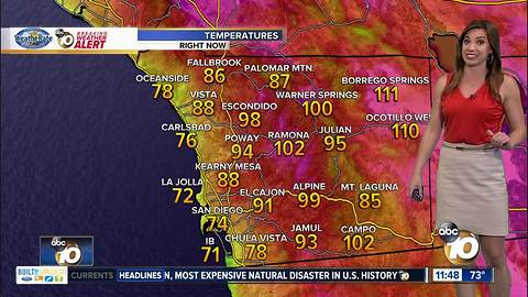 10News Pinpoint Weather with Meteorologist Megan Parry