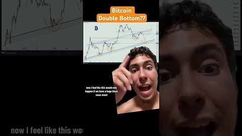 Bitcoin Double Bottom Theory Comparing Last Bear Market #bitcoin
