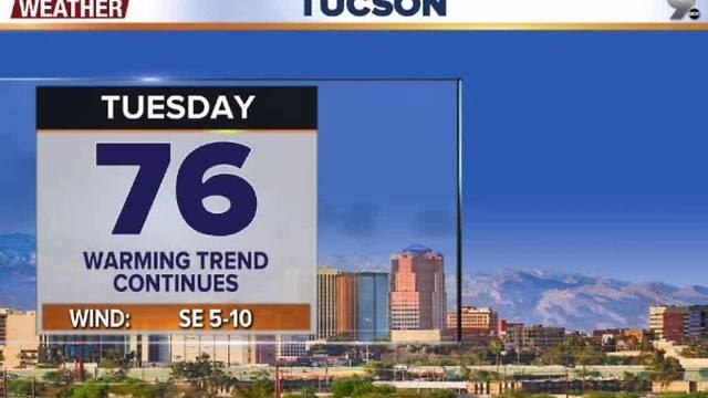 Chief Meteorologist Erin Christiansen's KGUN 9 Forecast Monday, December 12, 2016