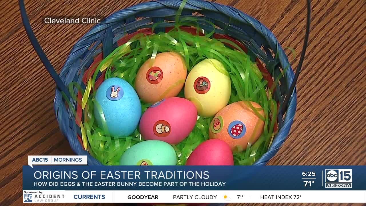 The BULLetin Board: Origins of Easter tradition