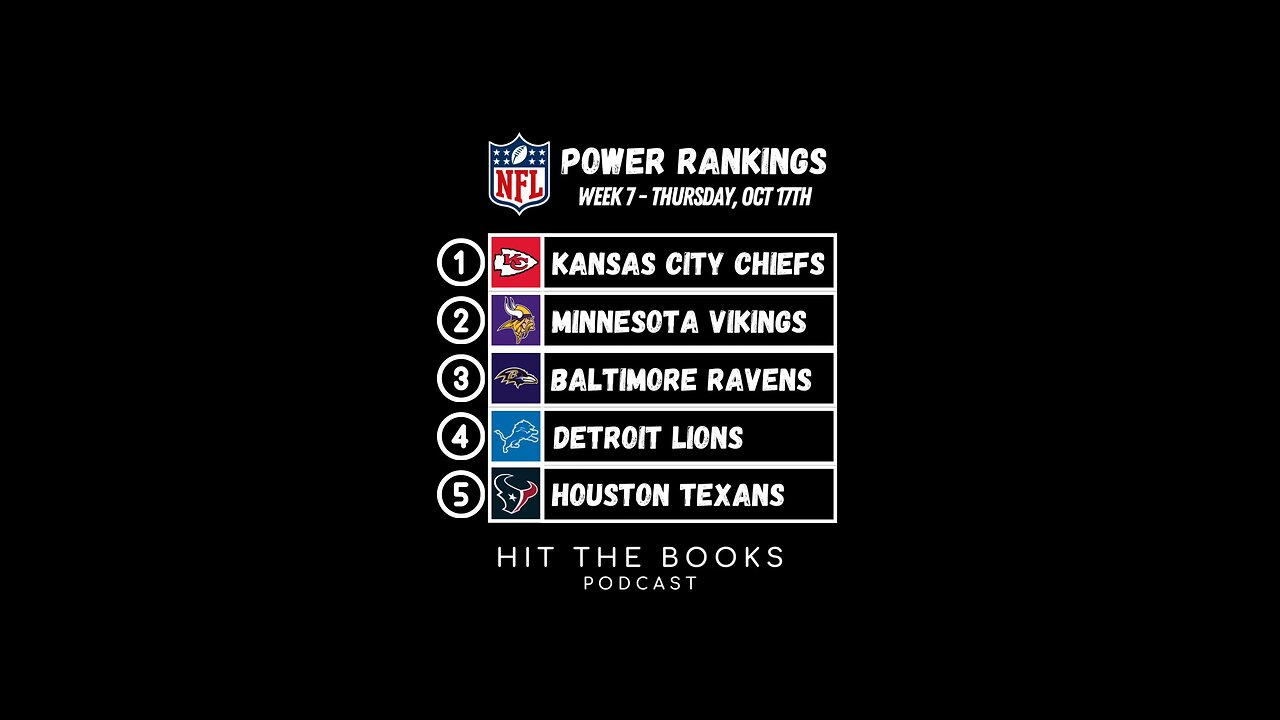 Power Rankings in the NFL heading into Week 7. What did we get right, what did we get wrong?