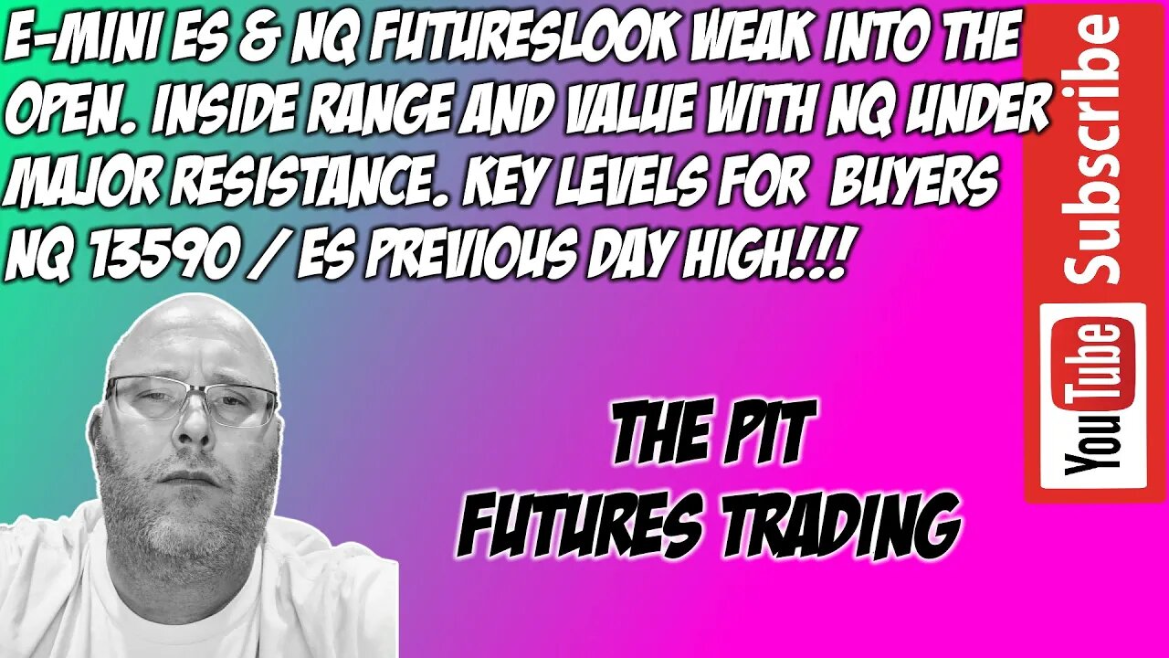 E-mini ES NQ Day Trading Premarket Plan - The Pit Futures Trading