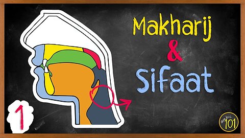 The EASIEST explanation for Makharij & Sifaat - Lesson 1 | Arabic101