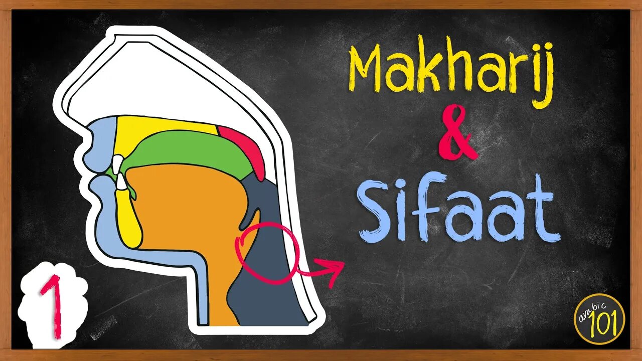 The EASIEST explanation for Makharij & Sifaat - Lesson 1 | Arabic101