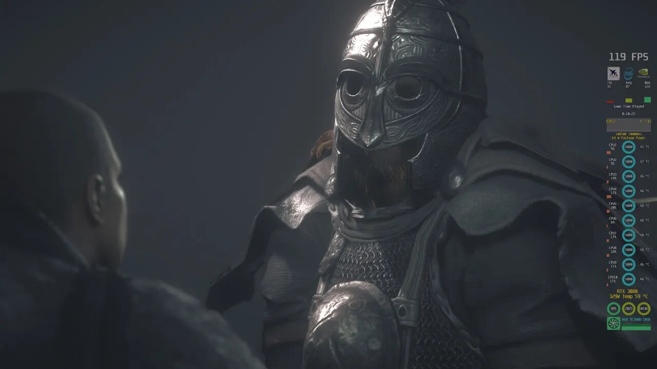Assassin's Creed Valhalla Death To Heike Bercthun and 340 Level Raid at level 202 Fun 4K HDR