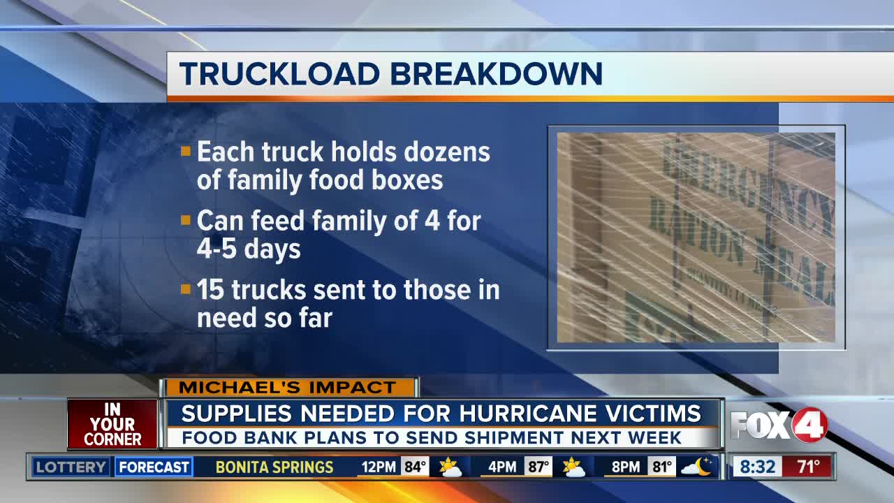 What items local food bank needs to donate to hurricane victims