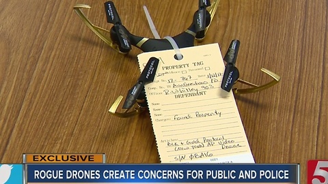 Rogue Drones Creating Concerns For Police And The Public