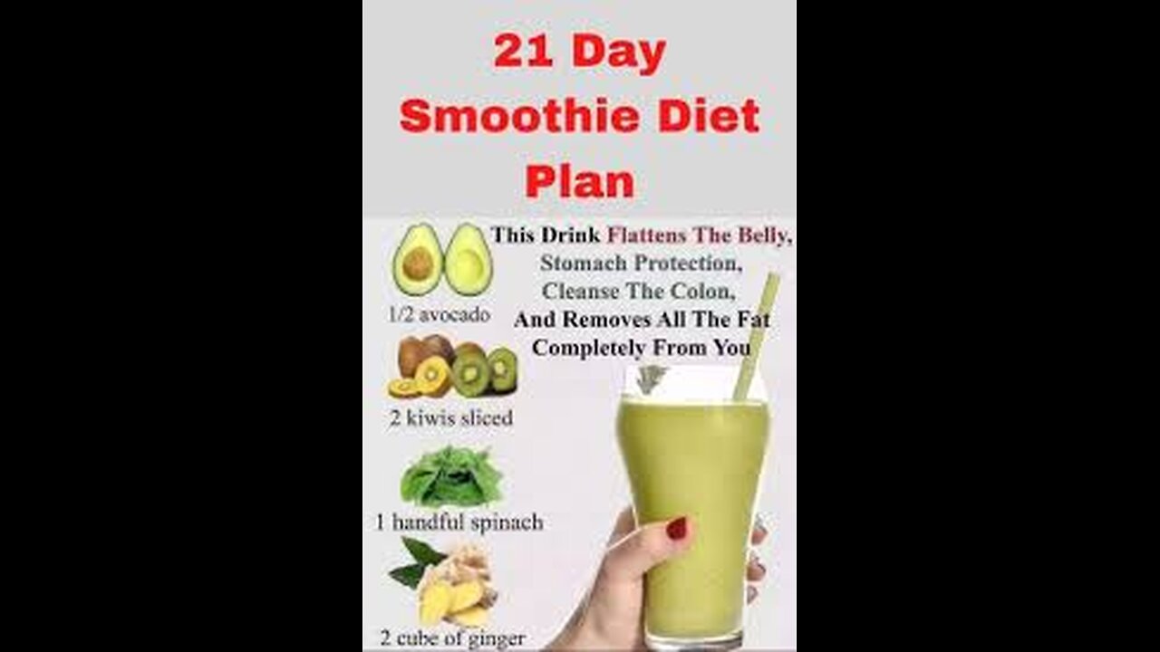 Achieve Your Ideal Weight with Smoothie Diet!