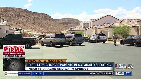 Parents charged after child shoots himself