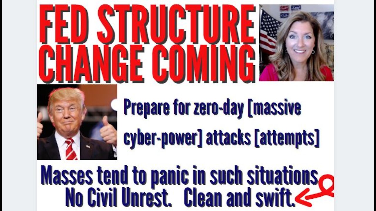 FED STRUCTURE CHANGE COMING - PREPARE - MASSES TEND TO PANIC 2-24-21