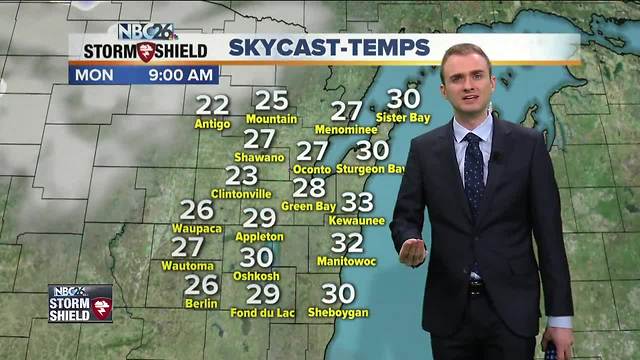 Gino Recchia NBC26 Storm Shield Weather Forecast