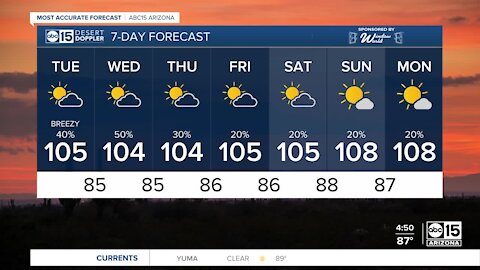 Storm chances linger