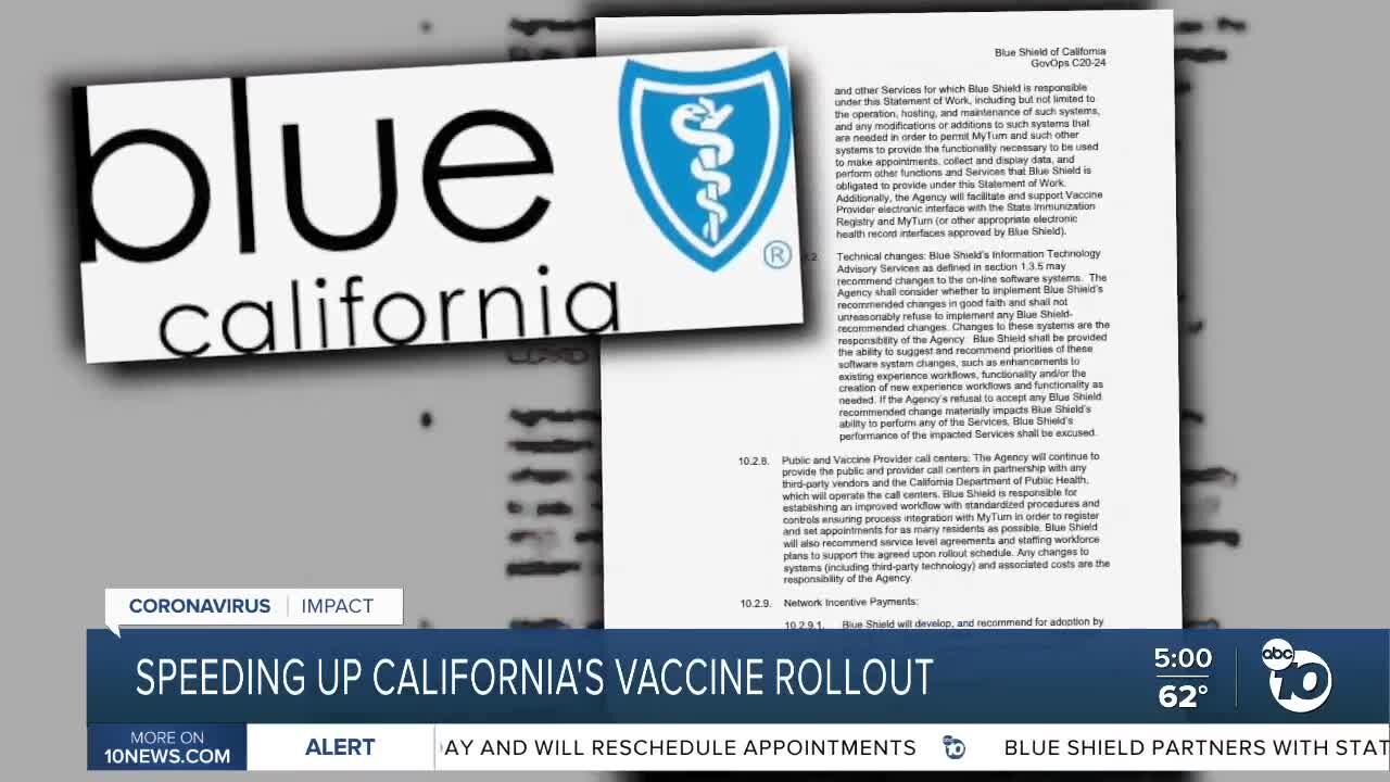 Blue Shield contract with state over vaccine distribution