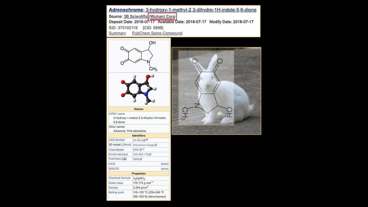 Pineal Gland : #Adrenochrome Connection