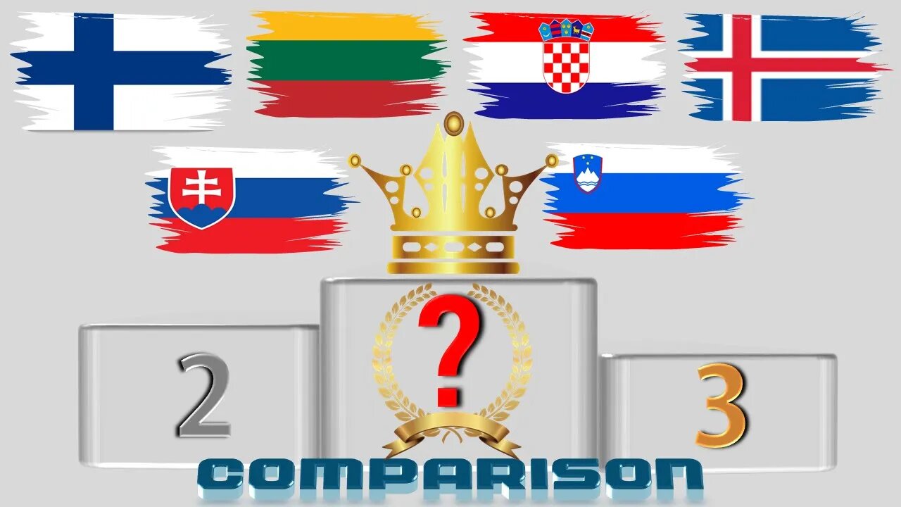 Finland Lithuania Croatia Iceland Slovenia Slovakia VS GDP Economic Comparison Battle 1990 2020 ,Wor