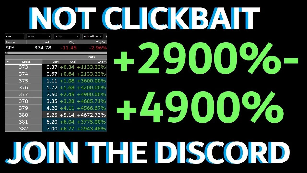 MOASS!? GAINS SHOWN $AMC - NO $APE -NO $GME -NO $MMTLP $CEI $COSM $GROM $GTII - NO! FFIA DISCORD-YES