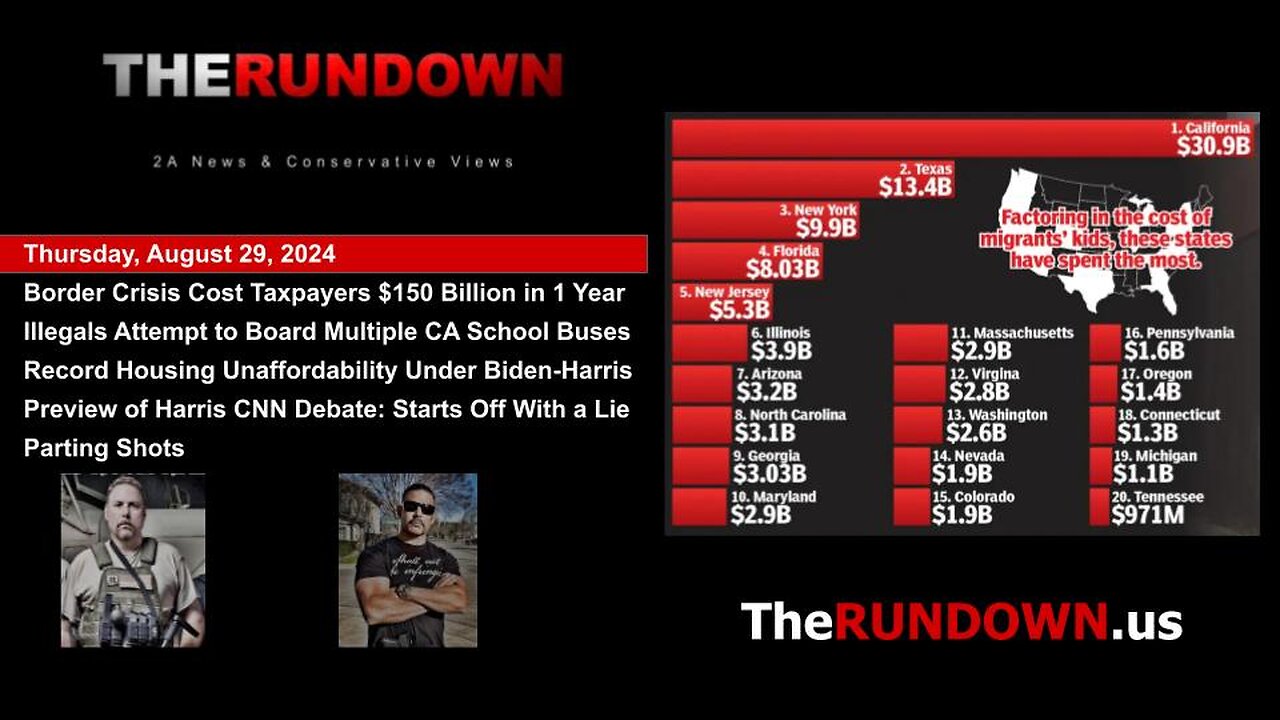 #777 - Illegal Immigration Crisis is Costing Taxpayers More Than They Are Telling You