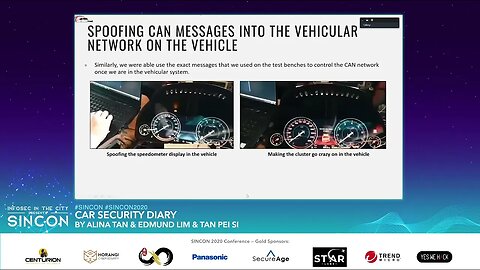 SINCON 2020 Car Security Diary Our Connected Vehicle Journey by Alina Tan, Edmund Lim & Tan Pei