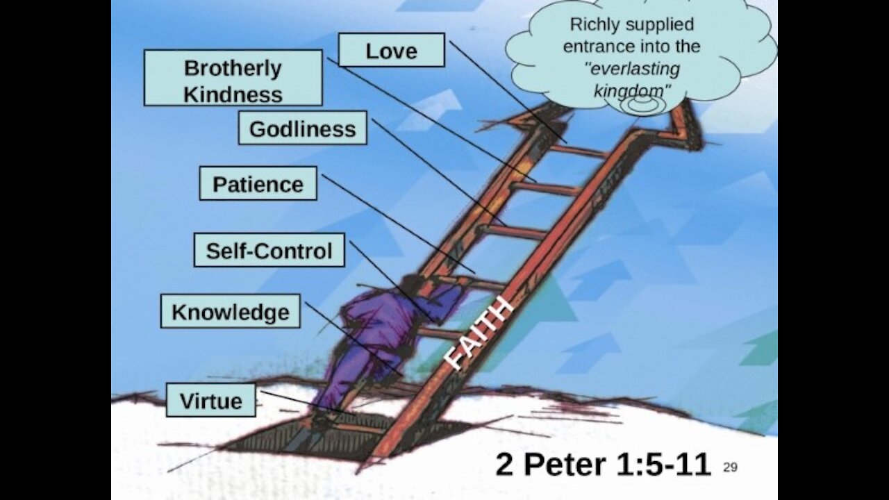 2 Peter 1.1-11 'The Danger of Shortsightedness' -- Dedicated2Jesus Daily Devotional Audio