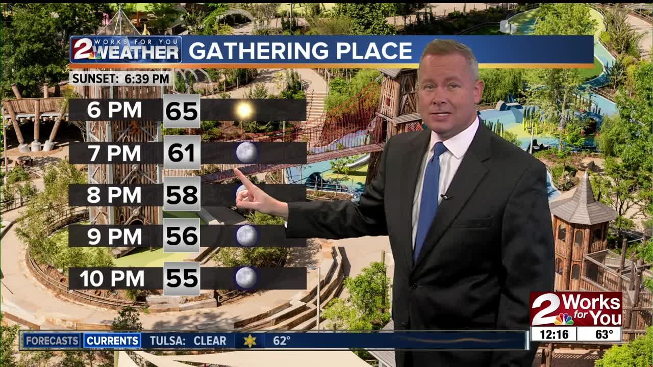 Tuesday noon weather