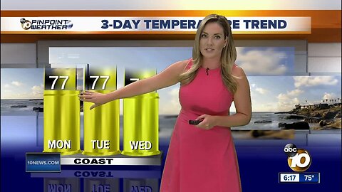 10News Pinpoint Weather with Mackenzie Maynard