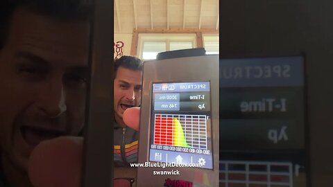 Do Swanwick Blue Light Blocking Glasses Really Block Blue Light? (Spectrometer Test Results)