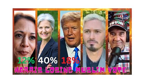 HARRIS Campaign Stunned In Michigan: Jill Stein & Trump Running Away With Muslim Vote