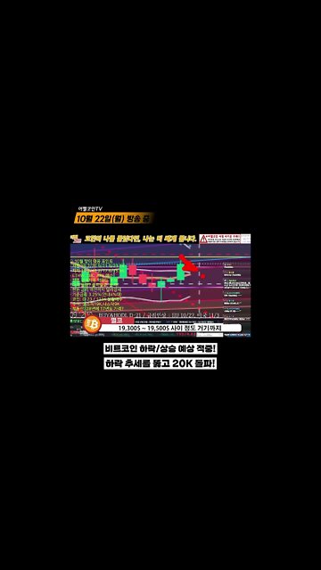 조정 후 상승까지 예측 적중! 19.9K 돌파! 이래도 했제입니까? | 비트코인 실시간 생방송 10월24일 쩔코TV #shorts #쇼츠 #숏츠