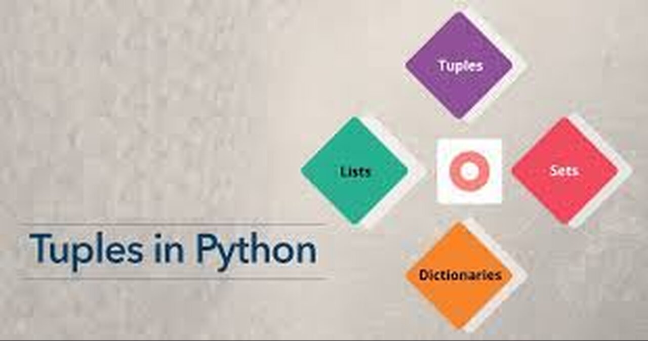 Python: Introduction to List, Tuple, Dictionary, Set.