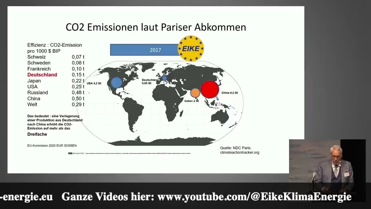 Fritz Vahrenholt: Muß Deutschland seine historische CO2-Schuld abtragen? EIKE auf Tiktok