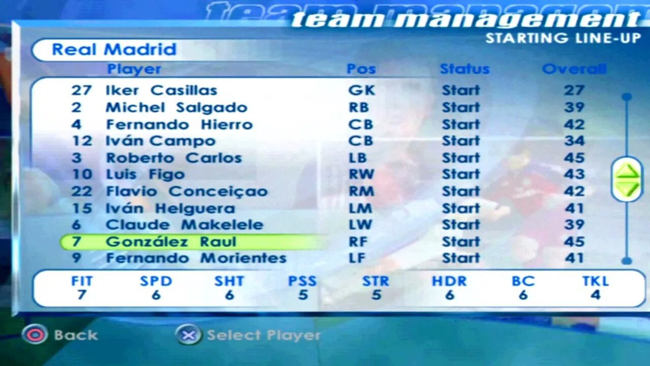 FIFA 2001 Real Madrid Overall Player Ratings