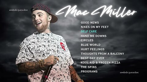 Mac Miller Best Spotify Hit Song @macmiller English Song Popular Song