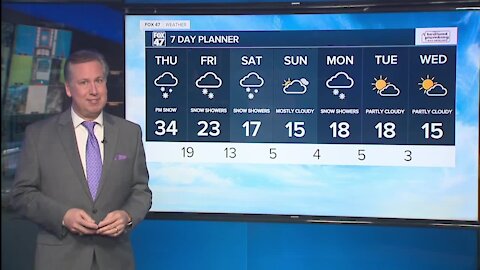 Today's Forecast: Snow develops this afternoon