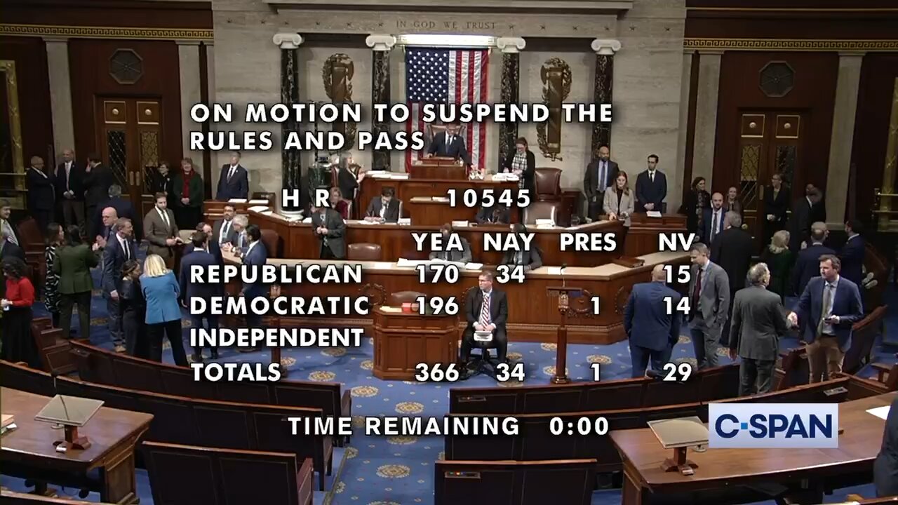 The sellout to avoid a shutdown. Let’s see what happens in January once Trump is back!