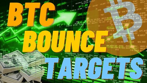 Buying the Dip