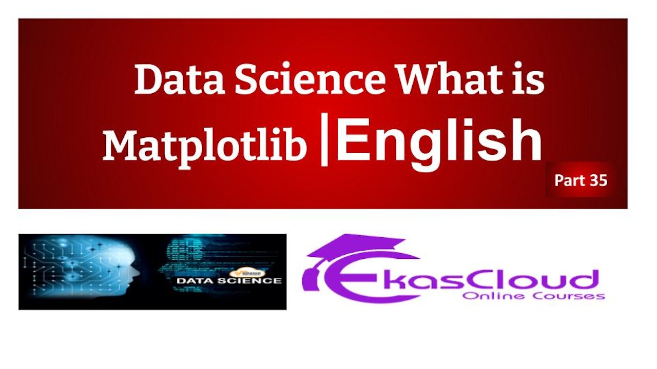 #Data Science What is Matplotlib | Ekascloud | English