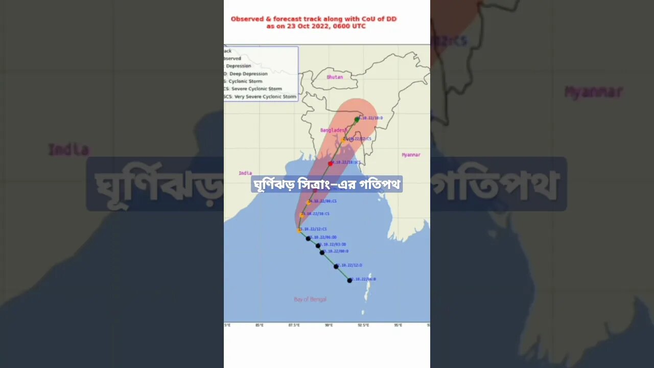 বারবার গতিপথ পাল্টাচ্ছে ঘূর্ণিঝড় সিত্রাং