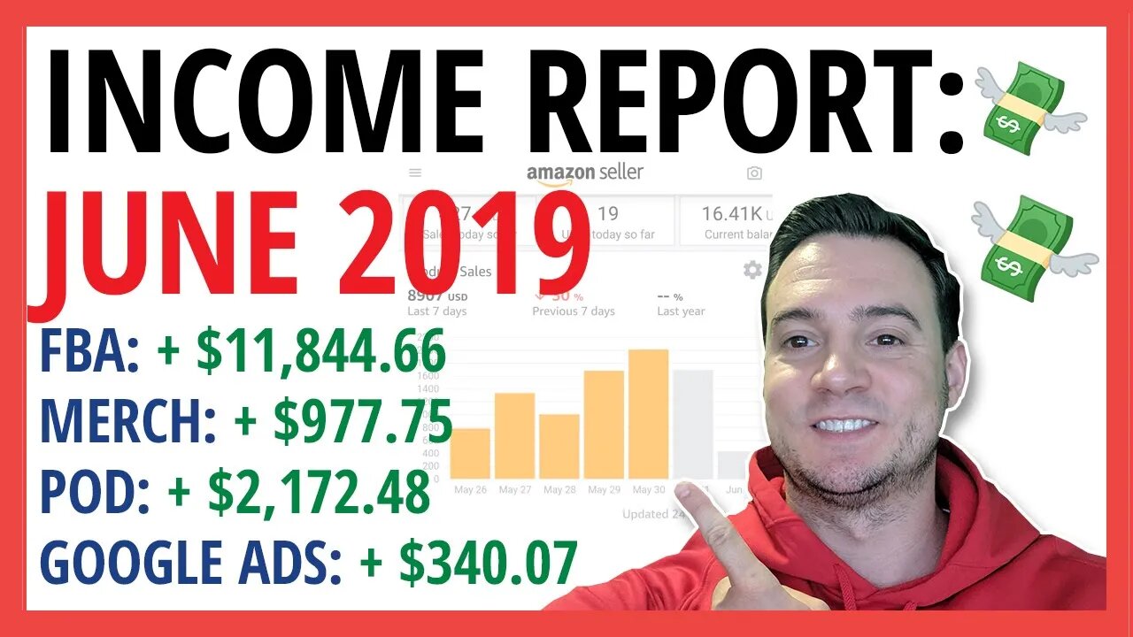 PASSIVE INCOME REPORT 💰 June 2019 | +$15,334.96 PROFIT - Update on 3 New FBA Products + Merch + POD