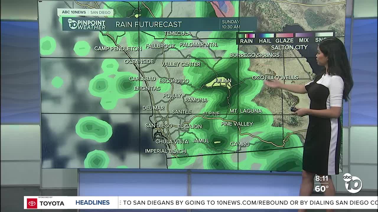 ABC 10News Pinpoint Weather for Sun. Nov, 8, 2020