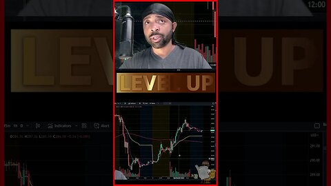 FINANCE SOLUTIONS-YT #shorts