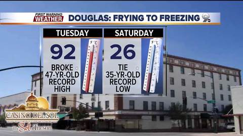 From Frying to Freezing - Forecast Friday, April 13, 2018
