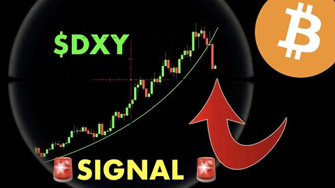 $DXY Showing HISTORIC Signal 🚨 WHAT DOES IT MEAN??? #BITCOIN