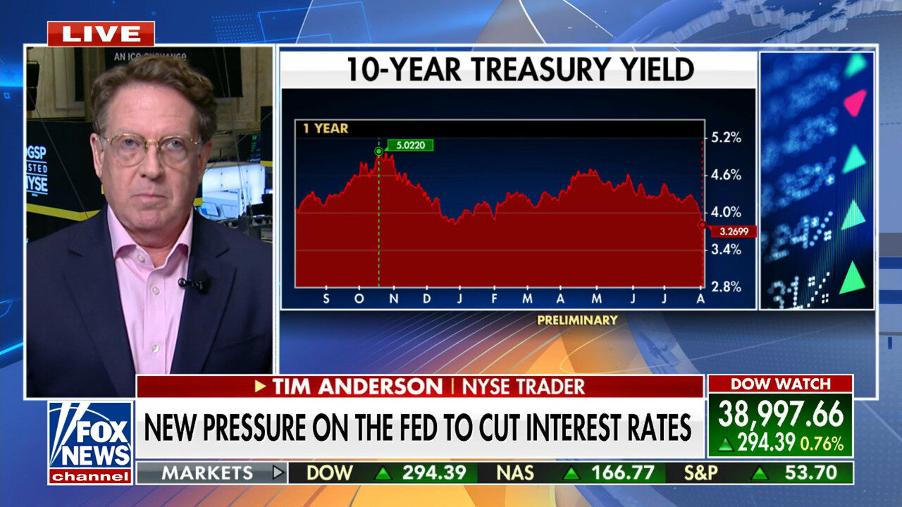 Tim Anderson: We're At A Stage Where The Economy Is Slowing Down