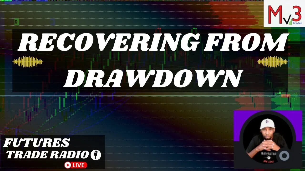 Tips & Tricks To Recover From Drawdown | FTR NQ Futures Market Live