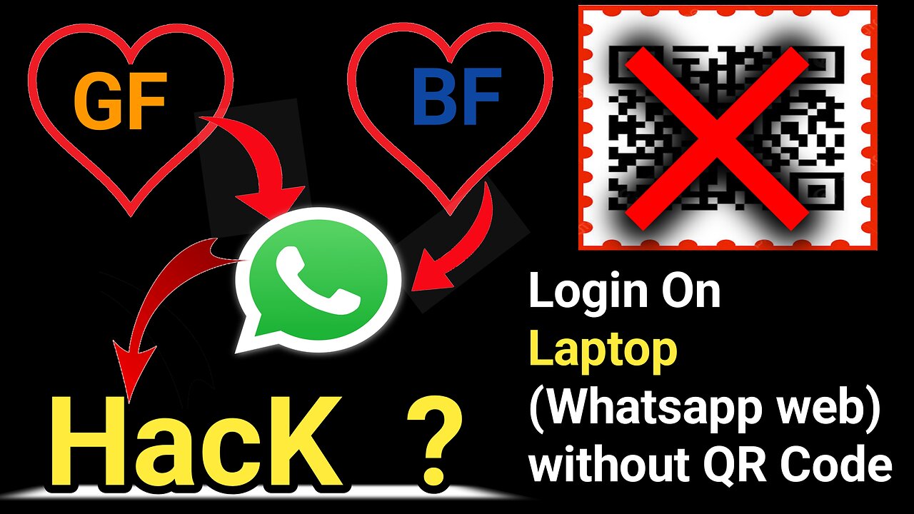 How To WhatsApp Hack | without QR code | just 5 mint
