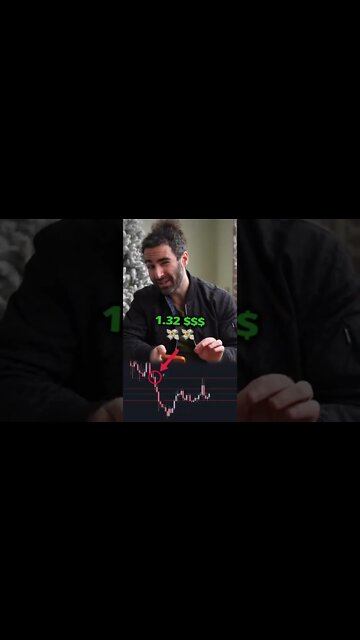 Polygon (MATIC) Shows Relative Strength