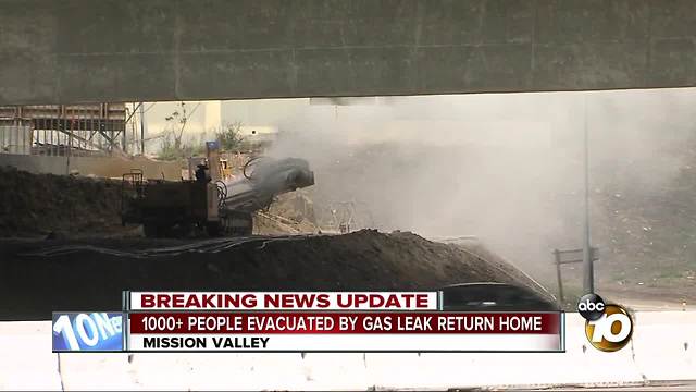 1,000+ people evacuated by gas leak on return home