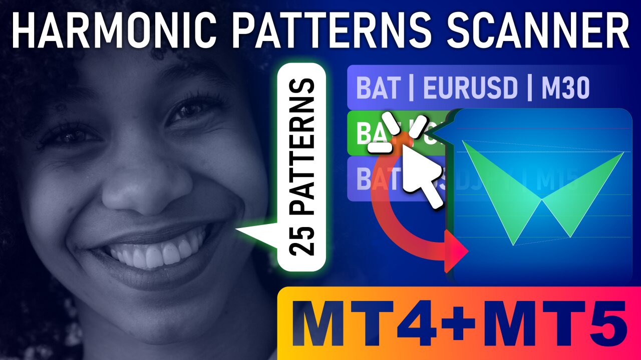 Harmonic Patterns Scanner for MetaTrader4 and MetaTrader5