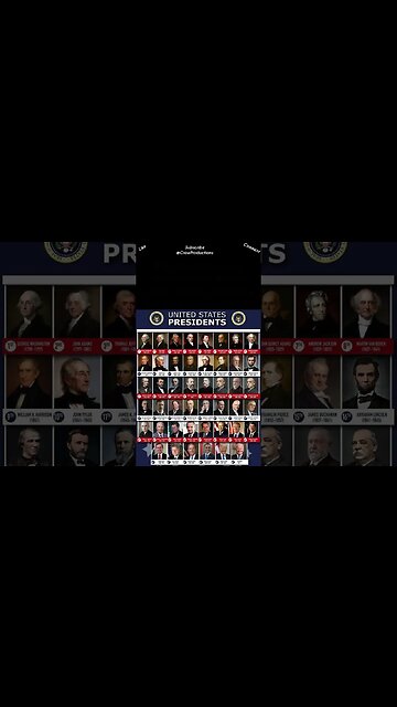 U.S. Presidents